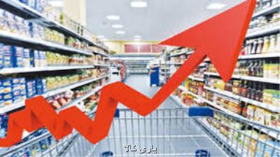 اوضاع تورم بین كالا و خدمات مصرفی ایرانیها