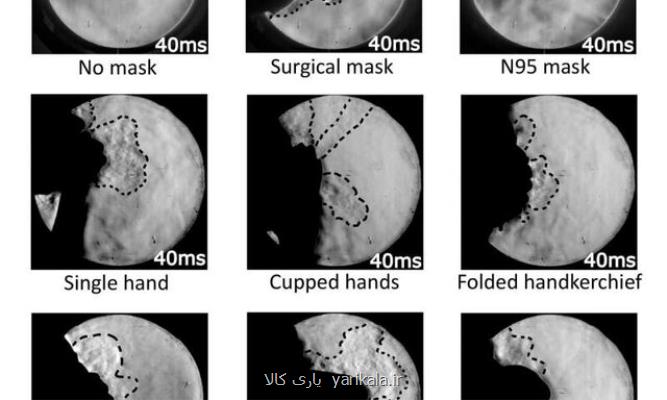 اثر بخشی ماسكهای پارچه ای به نحوه پوشاندن آنها بستگی دارد